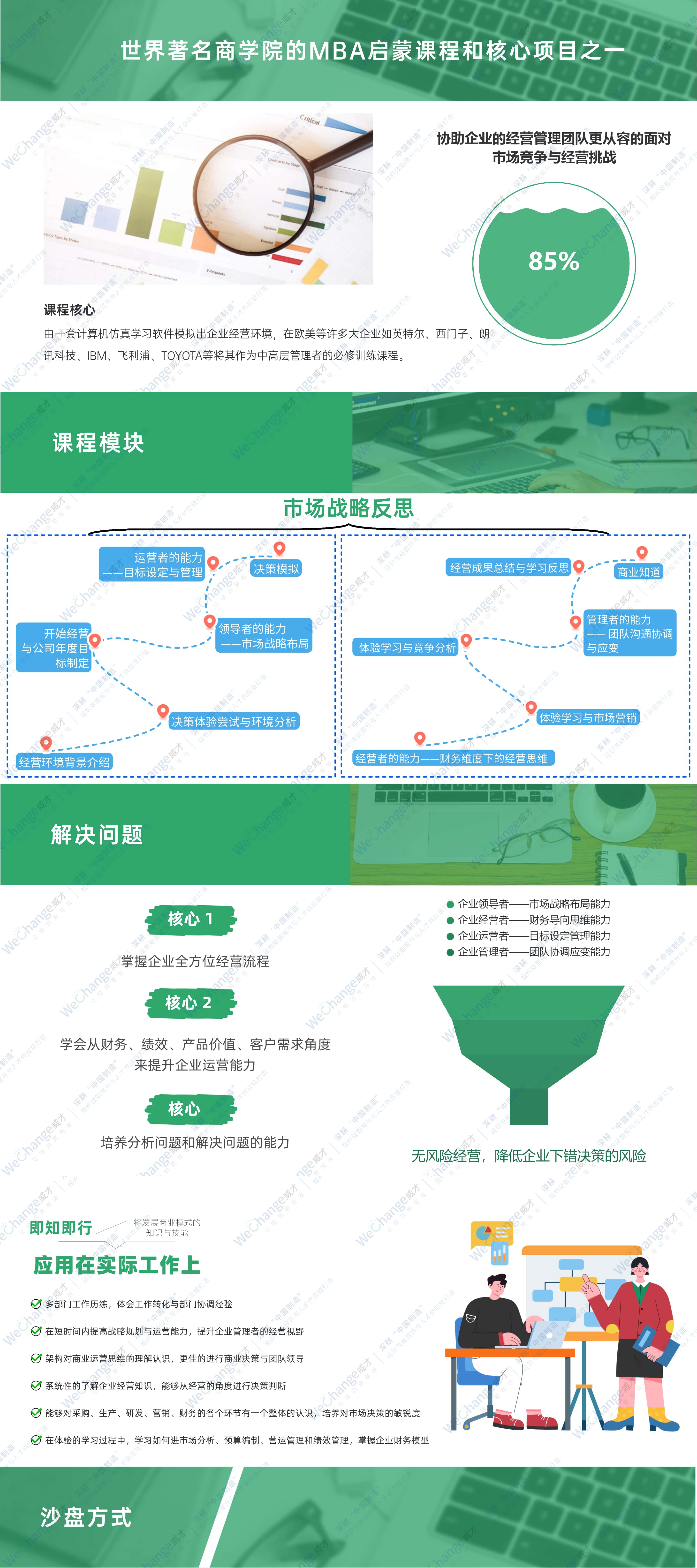 公眾號運營周報總結數據圖表PPT (1)_副本.jpg