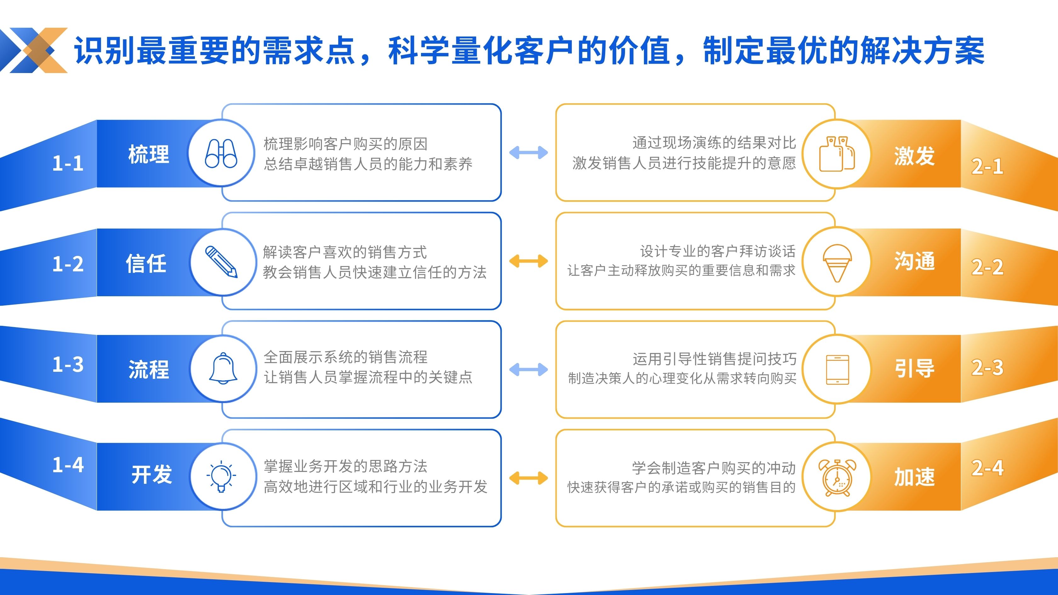 藍橙對比圖演示文稿結構圖.jpg